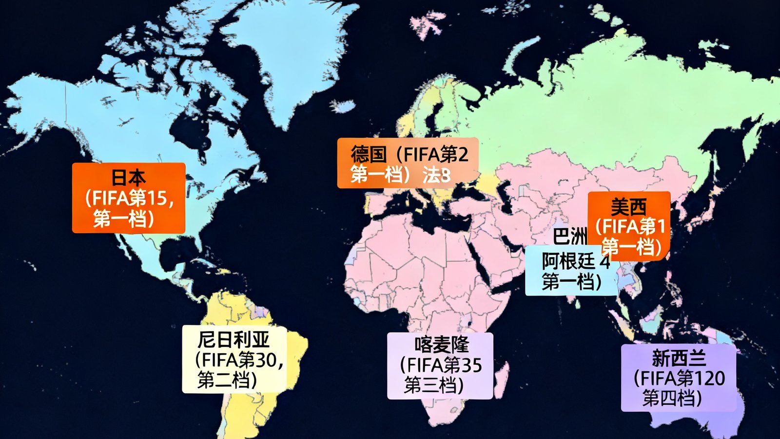 展示2026世界杯各大洲种子队分布的世界地图，用不同颜色标注已确定晋级的球队所在国家，图表清晰标注FIFA排名和分档情况